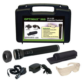 OPX-365. kit